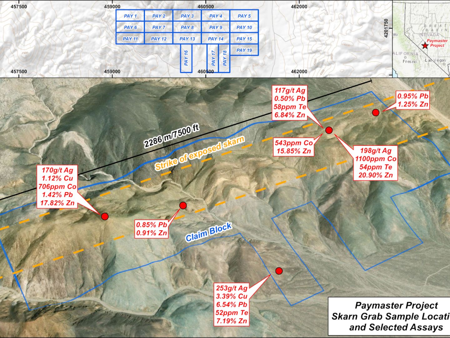 Paymaster - Project Plan