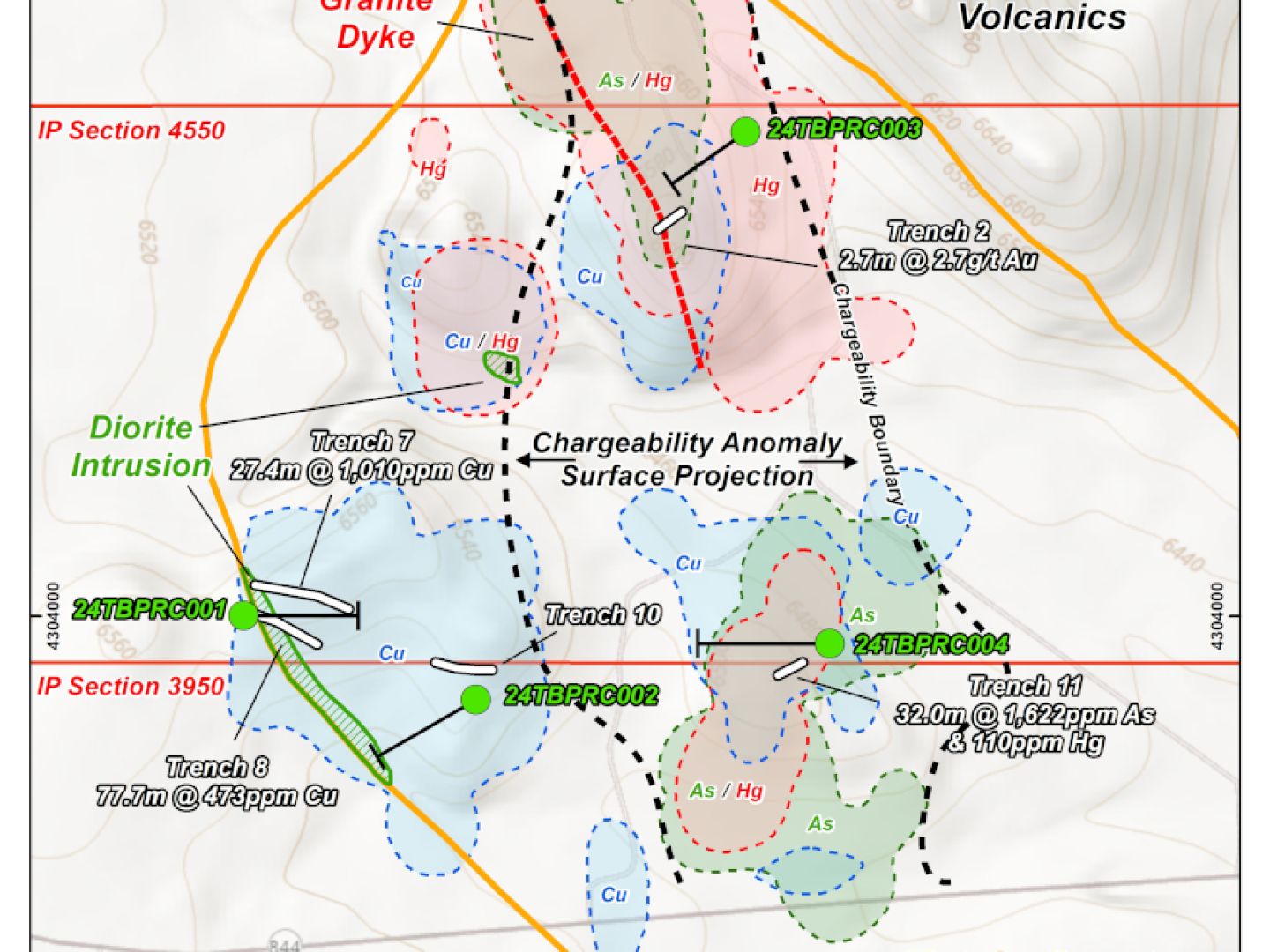 Soil Anomalies, IP Anomaly, Trenching and Drilling