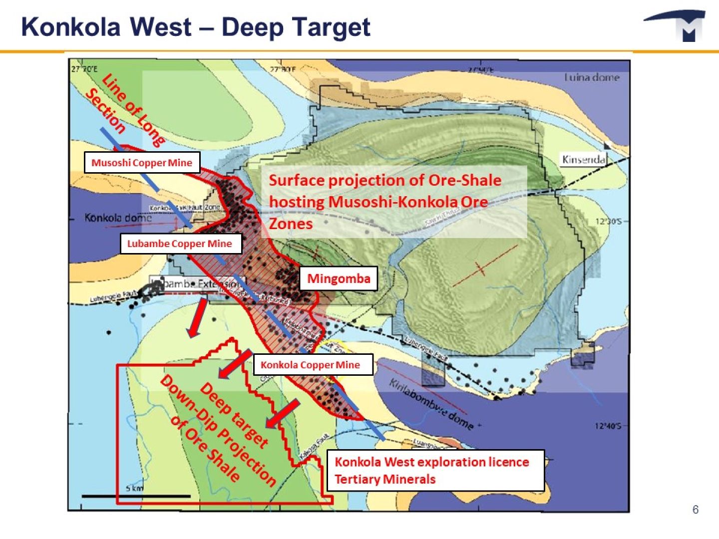 Konkola West - Deep Target